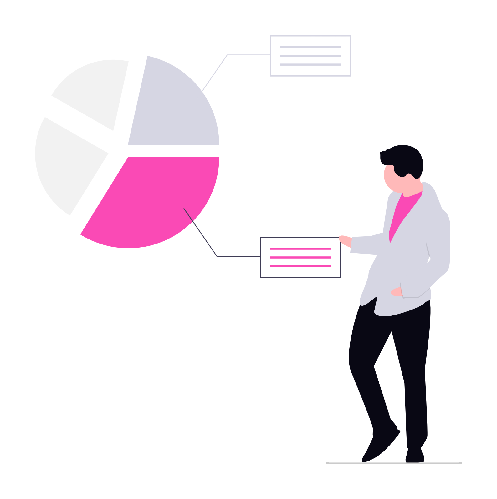 Marketing estratégico Madrid Mafins